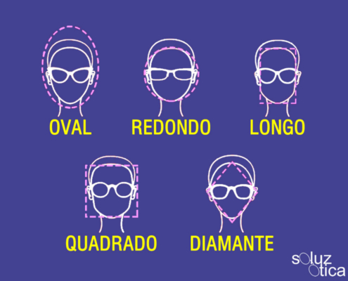 Blog Soluz Ótica - Como escolher o melhor modelo de óculos?